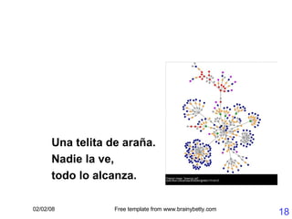Una telita de araña. Nadie la ve, todo lo alcanza. 