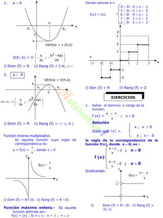 1. a  0
V(h; k) = V









2a
4ac-b
-;
2
a2
b
i) Dom (f) = R ii) Rang (f) = [-k;  
2. a  0
i) Dom (f) = R ii) Rang (f) = - , k 
Función Inverso multiplicativo
Es aquella función cuya regla de
correspondencia es:
y = f(x) =
x
1
; donde x  0
i) Dom (f) = R- 0 ii) Rang (f) = R -0
Función máximo entero.- Es aquella
función definida por:
f(x) = [x] ; Si n  x  n + 1 ; n  z
Dando valores a n
-2 ; Si –2  x  -1
-1 ; Si –1  x  0
f(x) = [x] 0 ; Si 0  x  1
1 ; Si 1  x  2
2 ; Si 2  x  3
i) Don (f) = R ii) Rang (f) = Z
1. Hallar el dominio y rango de la
función:
f (x) =
x
xx 
; x  0
Solución
x ; x  0
Dado que x =
- x ; x  0
la regla de la correspondencia de la
función f(x), donde x  0; es :
2
x
xx


; x  0
f (x)
0
x
x-x
 ; x  0
Graficando:
i) Dom (f) = R- 0 ii) Rang (f) =
0, 2
EJERCICIOS
x
X2X1
c
h
Vértice = v (h,k)
k
h
Vértice = V(h,k)
x2x1
k
c
x
y
f(x) =
x
1
x
x
y
1
2
1
-3 -2 -1 1 2 3
-1
-2
2
f(x) =
x
xx 
V(h; k) = V









2a
4ac-b
-;
2
a2
b
y
x
 