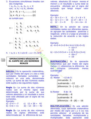 OPERACIONES BÁSICAS EN
EL CAMPO DE LOS NÚMEROS
REALES
3. Ecuaciones simultáneas lineales con
dos incógnitas
 a1, b1, c1, a2, b2, c2  
con; a1 b2  a2 b1, donde:






).(..........cybxa
).(..........cybxa
222
111
se cumple que:
1
2
21
1221
22
11
22
11
baba
bcbc
ba
ba
bc
bc
x



1221
1221
22
11
22
11
baba
caca
ba
ba
ca
ca
y



4.  a, b   / a.b=0  a = 0  b=0
Adición.- Es la operación matemática,
que por medio del signo (+) dos o más
cantidades llamadas sumandos se
reducen en una sola, denominada
suma. La suma de dos números reales
está sujeta a las siguientes reglas.
Regla 1.- La suma de dos números
reales con el mismo signo está
determinada por la suma de sus
valores absolutos y el resultado o suma
total está afectado por el signo de los
sumandos.
Ejemplo:
a) –3–4 = -7 c) 12 + 30 = 42
b) 5+6 = 11 d) – 12 - 30 = - 42
Regla 2.- La suma de dos números
reales de signos diferentes está
determinada por la diferencia de sus
valores absolutos (El mayor menos el
menor) y el resultado o suma total se
encuentra afectado por el signo del
sumando que tenga mayor valor
absoluto.
Ejemplo:
a) – 10 + 5 = - 5 d) – 3 + 8 = 5
b) – 12 + 2 = - 10 e) 17 – 20 = - 3
c) 12 - 3 = 9 f) – 14 + 6= - 8
NOTA.- En la adición de varias
cantidades reales con diferentes signos,
se agrupan las cantidades positivas y
negativas entre sí y luego se procede a
la reducción de acuerdo a las reglas
dadas.
Ejemplo:
a) –6+5-4-3+2-9=(-6-4-3-9)+5+2)
= -22+7
= -15
b) –12+3-9-5+4 = (-12-9-5)+(3+4)
= -26+7
= -19
SUSTRACCIÓN.- Es la operación
matemática que por medio del signo
menos (-) obtenemos la diferencia de
dos números (minuendo menos
sustraendo)
Ejemplo:
a) Restar –12 de 5:







17)12(5:diferencia
12:sustraendo
5:uendomin
b) Restar 8 de –8:







16)8(8:diferencia
8:sustraendo
8:uendomin
MULTIPLICACIÓN.- Es una adición
abreviada, cuya operación matemática
por medio del signo por (.) ó (x) nos
permite obtener el producto de las
cantidades llamadas multiplicando y
multiplicador. Esta operación está
1.4
 