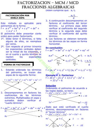 Este método es aplicable para
polinomios de la forma:
f = a x2m
+ bxm
yn
+ c y2m
+ dxm
+
+ e yn
+ f
El polinomio debe presentar cierto
orden para poder factorizarlo.
1º. Debe tener 6 términos, si falta
alguno de ellos, se reemplaza
por ceros.
2º. Con respecto al primer trinomio
los exponentes centrales deben
ser la mitad de los extremos, y
en el cuarto y quinto término se
repiten los exponentes
centrales.
1. Estando ordenado los términos
del polinomio, se trazan dos
aspas de la siguiente forma:
f = (ax2m
+ bxm
yn
+ cy2n
+ dxm
+ eyn
+ f
2. Descomponemos en factores los
coeficientes de los términos
extremos. Multiplicados en aspa y
sumados deben verificar al
“cuarto término”.
f = ax2m
+ bxm
yn
+ cy2n
+ dxm
+ eyn
+ f
a1 f1
a2 f2
Deben cumplirse que: a1 f2
a2 f1
d
3. A continuación descomponemos en
factores el coeficiente del tercer
término. La primera aspa debe
verificar al coeficiente del segundo
término y la segunda aspa debe
verificar el coeficiente del quinto
término.
4. Los factores se obtienen tomando
los términos de las aspas en forma
horizontal.
En conclusión:
f = ax2m
+ bxm
yn
+ cy2n
+ dxm
+ eyn
+f
a1xm
c1 yn
f1  a2 f1
a2xm
c2 yn
f2  a1 f2
d

f = (a1 xm
+ c1 yn
+ f1) (a2 xm
+ c2 yn
+ f2)
Ejemplo # 1: Factorizar
f = 20 x4
– 21 y6
+ 13 x2
y3
– 2x2
+
+ 23 y3
– 6
Solución
Ordenando el polinomio de acuerdo a
las reglas dadas, se tiene:
f = 20x4
+ 13x2
y3
– 21y6
– 2x2
+ 23y3
– 6
4x2
2  10
5x2
3  -12
-2
Dado que está verificado el cuarto
término, descomponemos en factores
el “tercer término”
f = 20x4
+ 13x2
y3
– 21y6
– 2x2
+ 23y3
– 6
4x2
-3 y3
2  10
5x2
7 y3
- 3  -12
FACTORIZACIÓN POR
DOBLE ASPA
FORMA DE FACTORIZAR
a1c2
a2c1
b
c1f2
c2f1
e
28
-15
13
9
14
23
FACTORIZACION – MCM / MCD
FRACCIONES ALGEBRAICAS
 
