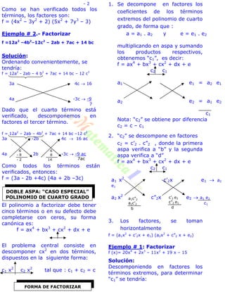 - 2
Como se han verificado todos los
términos, los factores son:
f = (4x2
– 3y2
+ 2) (5x2
+ 7y3
– 3)
Ejemplo # 2.- Factorizar
f =12a2
–4b2
–12c2
– 2ab + 7ac + 14 bc
Solución:
Ordenando convenientemente, se
tendría:
f = 12a2
- 2ab – 4 b2
+ 7ac + 14 bc – 12 c3
3a 4c  16
4a -3c  -9
7
Dado que el cuarto término está
verificado, descomponemos en
factores el tercer término.
f = 12a2
– 2ab – 4b2
+ 7ac + 14 bc –12 c2
3a -2b 4c  16 ac
4a 2b -3c  -9 ac
Como todos los términos están
verificados, entonces:
f = (3a - 2b +4c) (4a + 2b –3c)
El polinomio a factorizar debe tener
cinco términos o en su defecto debe
completarse con ceros, su forma
canónica es:
f = ax4
+ bx3
+ cx2
+ dx + e
El problema central consiste en
descomponer cx2
en dos términos,
dispuestos en la siguiente forma:
c1 x2
c2 x2
tal que : c1 + c2 = c
1. Se decompone en factores los
coeficientes de los términos
extremos del polinomio de cuarto
grado, de forma que :
a = a1 . a2 y e = e1 . e2
multiplicando en aspa y sumando
los productos respectivos,
obtenemos “c1”, es decir:
f = ax4
+ bx3
+ cx2
+ dx + e
c2 c1
a1 e1 = a2 e1
a2 e2 = a1 e2
c1
Nota: “c2” se obtiene por diferencia
c2 = c – c1
2. “c2” se descompone en factores
c2 = c’2 . c”2 , donde la primera
aspa verifica a “b” y la segunda
aspa verifica a “d”
f = ax4
+ bx3
+ cx2
+ dx + e
c2 c1
a1 x2
c’2x e1  a2
e1
a2 x2
c”2x e2  a1 e2
c1
3. Los factores, se toman
horizontalmente
f = (a1x2
+ c’2x + e1) (a2x2
+ c”2 x + e2)
Ejemplo # 1: Factorizar
f (x)= 20x4
+ 2x3
– 11x2
+ 19 x – 15
Solución:
Descomponiendo en factores los
términos extremos, para determinar
“c1” se tendría:
6
- 8
- 2
6
8
14 7ac
DOBLE ASPA: “CASO ESPECIAL”
POLINOMIO DE CUARTO GRADO
FORMA DE FACTORIZAR
a1c”2
a2c’2
b
c’2 e2
c”2 e1
d
 