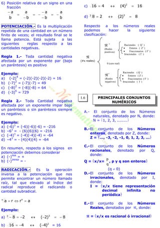 PRINCIPALES CONJUNTOS
NUMÉRICOS

(#s reales)
6) Posición relativa de un signo en una
fracción
b
a
b
a
b
a
b
a







POTENCIACIÓN.- Es la multiplicación
repetida de una cantidad en un número
finito de veces; el resultado final se le
llama potencia. Está sujeta a las
siguientes reglas respecto a las
cantidades negativas.
Regla 1.- Toda cantidad negativa
afectada por un exponente par (bajo
un paréntesis) es positivo
Ejemplo:
a) (-2)
4
= (-2)(-2)(-2)(-2) = 16
b) (-7)
2
= (-7)(-7) = 49
c) (-8)
2
= (-8)(-8) = 64
d) (-3)
6
= 729
Regla 2.- Toda Cantidad negativa
afectada por un exponente impar bajo
un paréntesis o sin paréntesis siempre
es negativo.
Ejemplo:
a) (-6)3
= (-6)(-6)(-6) = -216
b) –63
= - (6)(6)(6) = -216
c) (-4)3
= (-4)(-4)(-4) = -64
d) –43
= - (4)(4)(4) = -64
En resumen, respecto a los signos en
potenciación debemos considerar
a) (-)PAR
= +
b) (-)IMPAR
= -
RADICACIÓN.- Es la operación
inversa a la potenciación que nos
permite encontrar un número llamado
raíz, tal que elevado al índice del
radical reproduce el radicando o
cantidad subradical.
arra nn

Ejemplo:
a) 8)2(28 33

b) 2
)4(416  = 16
c) 16)4(416 2

d) 8)2(28 33

Respecto a los números reales
podemos hacer la siguiente
clasificación:
A.- El conjunto de los Números
naturales, denotado por N, donde:
N = 1, 2, 3, ........
B.-El conjunto de los Números
enteros, denotado por Z, donde:
Z = ..., -3, -2, -1, 0, 1, 2, 3, ...
C.-El conjunto de los Números
racionales, denotado por Q,
donde:
Q = x/x=
q
p
, p y q son enteros
(q  0)
D.-El conjunto de los Números
irracionales, denotado por I,
donde:
I = x/x tiene representación
decimal infinita no
periódica
E.- El conjunto de los Números
Reales, denotados por , donde:
 = x/x es racional ó irracional
 +
(Reales
positivos)
+
(Reales
negativos)
Racionales ( Q+
)
 Enteros ( Z+
)
 Fraccionarios ( F+
)
Irracionales ( I+
)
Racionales ( Q-
)
 Enteros ( Z-
)
 Fraccionarios ( F-
)
Irracionales ( I-
)
0 (cero real)
1.6
 