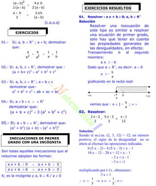 b)(a2
b)(a 2



b)(a2
ba4

2
ba 

b)(a
ba

2
(L.q.q.q)
01.- Si; a, b  R+
; a  b; demostrar
que:
a
b
b
a
22
 
b
1
a
1

02.- Si: a, b, c  R+
, demostrar que :
(a + b+ c)2
 a2
+ b2
+ c2
03.- Si; a, b, c  R+
; a  b  c
demostrar que:
a2
+ b2
+ c2
 ab + ac + bc
04.- Si; a  b  c   R+
demostrar que:
(a + b + c)2
 3 (a2
+ b2
+ c2
)
05.- Si; a  b   R+
, demostrar que:
(a3
+ b3
) (a + b)  (a2
+ b2
)2
Son todas aquellas inecuaciones que al
reducirse adoptan las formas:
X; es la incógnita y a, b  R / a  0
01. Resolver : a x + b  0; a, b  R+
Solución
Resolver una inecuación de
este tipo es similar a resolver
una ecuación de primer grado,
solo hay que tener en cuenta
las propiedades generales de
las desigualdades, en efecto:
Transponiendo b al segundo
miembro:
a x  - b
Dado que a  R+
, es decir: a  0
x  -
a
b
graficando en la recta real:
vemos que : x  [ -
a
b
;  
02. Resolver:
3
3-x5
-
2
2-x3

12
1-x
Solución:
Siendo el m.c.m. (2, 3, 12) = 12; un número
positivo, el signo de la desigualdad no se
altera al efectuar las operaciones indicadas.
6 (3 x – 2) – 4 (5 x – 3)  x – 1
18 x – 12 – 20 x + 12  x – 1
- 2 x  x - 1
- 3 x  -1
multiplicando por (-1) , obtenemos :
3 x  1
 x 
3
1
 x  
3
1
;  
a x + b  0  a x + b  0
a x + b  0  a x + b  0
EJERCICIOS
INECUACIONES DE PRIMER
GRADO CON UNA INCÓGNITA
EJERCICIOS RESUELTOS
- +-
a
b 0
 