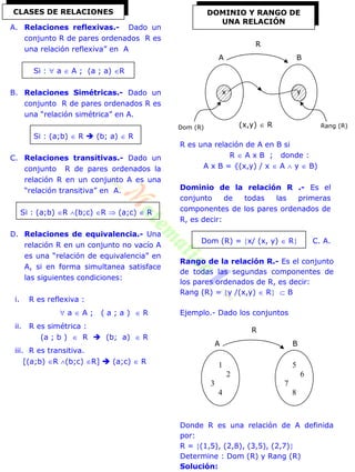 A. Relaciones reflexivas.- Dado un
conjunto R de pares ordenados R es
una relación reflexiva” en A
Si :  a  A ; (a ; a) R
B. Relaciones Simétricas.- Dado un
conjunto R de pares ordenados R es
una “relación simétrica” en A.
Si : (a;b)  R  (b; a)  R
C. Relaciones transitivas.- Dado un
conjunto R de pares ordenados la
relación R en un conjunto A es una
“relación transitiva” en A.
Si : (a;b) R (b;c) R  (a;c)  R
D. Relaciones de equivalencia.- Una
relación R en un conjunto no vacío A
es una “relación de equivalencia” en
A, si en forma simultanea satisface
las siguientes condiciones:
i. R es reflexiva :
 a  A ; ( a ; a )  R
ii. R es simétrica :
(a ; b )  R  (b; a)  R
iii. R es transitiva.
[(a;b) R (b;c) R]  (a;c)  R
R es una relación de A en B si
R  A x B ; donde :
A x B = {(x,y) / x  A  y  B)
Dominio de la relación R .- Es el
conjunto de todas las primeras
componentes de los pares ordenados de
R, es decir:
Dom (R) = x/ (x, y)  R C. A.
Rango de la relación R.- Es el conjunto
de todas las segundas componentes de
los pares ordenados de R, es decir:
Rang (R) = y /(x,y)  R  B
Ejemplo.- Dado los conjuntos
Donde R es una relación de A definida
por:
R = (1,5), (2,8), (3,5), (2,7)
Determine : Dom (R) y Rang (R)
Solución:
CLASES DE RELACIONES DOMINIO Y RANGO DE
UNA RELACIÓN
1
2
3
4
5
6
7
8
BA
R
BA
R
x y
Dom (R) Rang (R)(x,y)  R
 