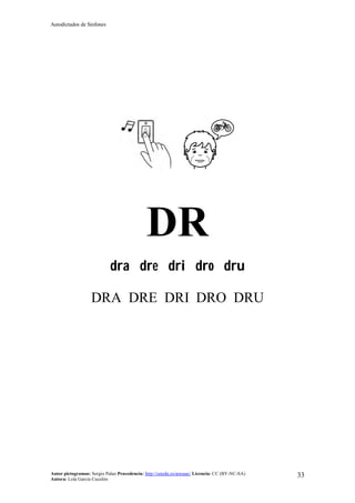 Autodictados de Sinfones
Autor pictogramas: Sergio Palao Procedencia: http://catedu.es/arasaac/ Licencia: CC (BY-NC-SA)
Autora: Lola García Cucalón
33
DR
dra dre dri dro dru
DRA DRE DRI DRO DRU
 