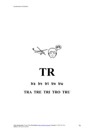 Autodictados de Sinfones
Autor pictogramas: Sergio Palao Procedencia: http://catedu.es/arasaac/ Licencia: CC (BY-NC-SA)
Autora: Lola García Cucalón
78
TR
tra tre tri tro tru
TRA TRE TRI TRO TRU
 