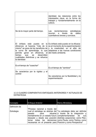 identidad, las relaciones entre los
interesados clave, en la forma de
trabajar y –fundamentalmente- en la
cultura.
Se da la mayor parte del tiempo. Las reorientaciones estratégicas
ocurren a través de saltos
cuantitativos breves y concisos.
El énfasis está puesto en la
eficiencia: al hacerse "más de lo
mismo" se goza de los beneficios de
la curva de aprendizaje, lo que
permite ganar en eficiencia, al
tiempo que se desarrollan
cualidades distintivas y se refuerza
la identidad
Es énfasis está puesto en la eficacia:
es el momento de la experimentación
y la creatividad, en el afán de
adaptarse a las nuevas condiciones
del medio ambiente.
Es el tiempo de "cosechar"
Es el tiempo de "sembrar"
Se caracteriza por la rigidez y el
control
Se caracteriza por la flexibilidad y la
experimentación
3.3.3 CUADRO COMPARATIVO ENFOQUES ANTERIORES Y ACTUALES DE
ESTRATEGIA
Concepto Enfoque Anterior Henry Mintzberg
Definición de
Estrategia
"Proceso racional a través del
cual el estratega se abstrae del
pasado para situarse
mentalmente en un estado futuro
deseado y desde esa posición
tomar todas las decisiones
necesarias en el presente para
"La estrategia debe ser definida
a través de la integración y
complementariedad de sus
distintas acepciones: como Plan,
como Pauta, como Táctica, como
Posición y como Perspectiva"
 