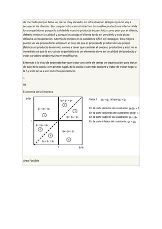 de mercado porque tiene un precio muy elevado, en esta situación si bajo el precio voy a
recuperar los clientes. En cualquier otro caso el atractivo de nuestro producto es inferior al de
los competidores porque la calidad de nuestro producto es percibida como peor por el cliente,
debería mejorar la calidad y aunque lo consiga el cliente tarda en percibirlo y este plazo
dificulta la recuperación. Además la mejora en la calidad es difícil de conseguir. Esta mejora
puede ser vía proveedores o bien en el caso de que el proceso de producción sea propio
(fabricas el producto tú mismo) vamos a tener que cambiar el proceso productivo y esto no es
inmediato ya que la estructura organizativa es un elemento clave en la calidad del producto y
estas variables tardan mucho en modificarse.
Entonces a la vista de todo esto hay que tratar una serie de temas de organización para tratar
de salir de la casilla 3 en primer lugar, de la casilla 4 con más rapidez y tratar de evitar llegar a
la 5 y esto se va a ver en temas posteriores.
1
96
Economía de la Empresa
Area Factible
 