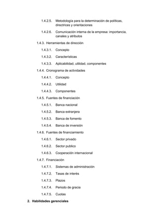 1.4.2.5. Metodología para la determinación de políticas,
directrices y orientaciones
1.4.2.6. Comunicación interna de la empresa: importancia,
canales y atributos
1.4.3. Herramientas de dirección
1.4.3.1. Concepto
1.4.3.2. Características
1.4.3.3. Aplicabilidad, utilidad, componentes
1.4.4. Cronograma de actividades
1.4.4.1. Concepto
1.4.4.2. Utilidad
1.4.4.3. Componentes
1.4.5. Fuentes de financiación
1.4.5.1. Banca nacional
1.4.5.2. Banca extranjera
1.4.5.3. Banca de fomento
1.4.5.4. Banca de inversión
1.4.6. Fuentes de financiamiento
1.4.6.1. Sector privado
1.4.6.2. Sector publico
1.4.6.3. Cooperación internacional
1.4.7. Financiación
1.4.7.1. Sistemas de administración
1.4.7.2. Tasas de interés
1.4.7.3. Plazos
1.4.7.4. Periodo de gracia
1.4.7.5. Cuotas
2. Habilidades gerenciales
 