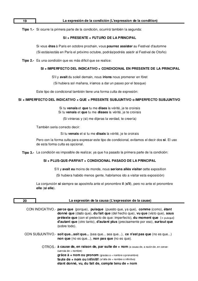 Libro De Gramatica Francesa Pdf