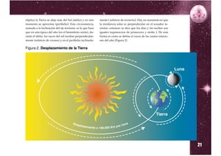 elíptica la Tierra se aleja más del Sol (afelio) y en otro   mente ( solsticio de invierno). Hay un momento en que
momento se aproxima (perihelio). Esta circunstancia,         la incidencia solar es perpendicular en el ecuador te-
sumada a la inclinación del eje terrestre, es lo que hace    rrestre, entonces se dice que los días y las noches son
que en una época del año (en el hemisferio norte), du-       iguales (equinoccios de primavera y otoño ). De esta
rante el afelio, los rayos del sol incidan perpendicular-    forma es como se define el curso de las cuatro estacio-
mente (solsticio de verano) y en el perihelio inclinada-     nes del año (Figura 2).

Figura 2. Desplazamiento de la Tierra




                                                                                                                       21
 
