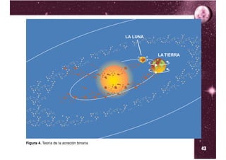 43
Figura 4. Teoría de la acreción binaria
 