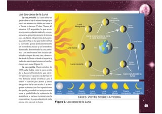 Las dos caras de la Luna
    La cara próxima. La Luna tarda en
girar sobre su eje el mismo tiempo que
tarda en recorrer su órbita en torno a
la Tierra; lo hace en 27 días, 7 horas, 43
minutos 11,5 segundos, lo que se co-
noce como revolución sideral y, en con-
secuencia, presenta siempre la misma
cara a la Tierra. Desprovista de luz pro-
pia, sólo refleja la luz que recibe del Sol
y, por tanto, posee permanentemente
un hemisferio oscuro y un hemisferio
iluminado, denominado la cara próxi-
ma. Los astrónomos han trazado de-
tallados mapas de esta cara, observa-
da desde la Tierra o desde el espacio y
todos los aterrizajes lunares se han he-
cho en esta zona (Figura 9).
    La cara oculta. Hasta octubre de
1959 nadie había visto la cara oculta
de la Luna (el hemisferio que siem-
pre permanece opuesto a la Tierra). En
esta fecha la sonda soviética Luna 3
rodeó el satélite por detrás y envió
fotografías de la cara oculta. Las imá-
genes acabaron con las suposiciones
de que la gravedad era mayor en esa
zona y posibilitaba la existencia de
atmósfera, e incluso terminó con la
expectativa y la especulación de vida
en esa otra cara de la Luna.

                                                                               49
                                              Figura 9. Las caras de la Luna
 