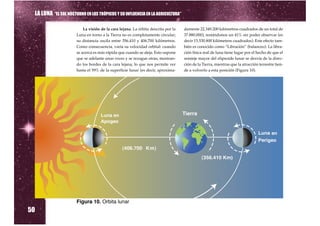 LA LUNA “EL SOL NOCTURNO EN LOS TRÓPICOS Y SU INFLUENCIA EN LA AGRICULTURA”

                          La visión de la cara lejana. La órbita descrita por la   damente 22.349.200 kilómetros cuadrados de un total de
                      Luna en torno a la Tierra no es completamente circular;      37.880.000), restándonos un 41% sin poder observar (es
                      su distancia oscila entre 356.410 y 406.700 kilómetros.      decir 15.530.800 kilómetros cuadrados). Este efecto tam-
                      Como consecuencia, varía su velocidad orbital: cuando        bién es conocido como “Libración” (balanceo). La libra-
                      se acerca es más rápida que cuando se aleja. Esto supone     ción física real de luna tiene lugar por el hecho de que el
                      que se adelante unas veces y se rezague otras, mostran-      semieje mayor del elipsoide lunar se desvía de la direc-
                      do los bordes de la cara lejana, lo que nos permite ver      ción de la Tierra, mientras que la atracción terrestre tien-
                      hasta el 59% de la superficie lunar (es decir, aproxima-     de a volverlo a esta posición (Figura 10).




                                                              Km)




50
                      Figura 10. Orbita lunar
 