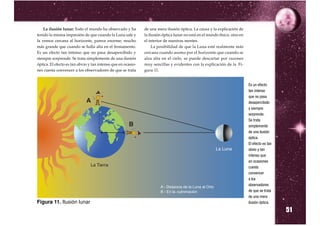 La ilusión lunar: Todo el mundo ha observado y ha         de una mera ilusión óptica. La causa y la explicación de
tenido la misma impresión de que cuando la Luna sale y        la ilusión óptica lunar no está en el mundo físico, sino en
la vemos cercana al horizonte, parece enorme, mucho           el interior de nuestras mentes.
más grande que cuando se halla alta en el firmamento.              La posibilidad de que la Luna esté realmente más
Es un efecto tan intenso que no pasa desapercibido y          cercana cuando asoma por el horizonte que cuando se
siempre sorprende. Se trata simplemente de una ilusión        alza alta en el cielo, se puede descartar por razones
óptica. El efecto es tan obvio y tan intenso que en ocasio-   muy sencillas y evidentes con la explicación de la Fi-
nes cuesta convencer a los observadores de que se trata       gura 11.


                                                                                                                            Es un efecto
                                                                                                                            tan intenso
                                                                                                                            que no pasa
                                                                                                                            desapercibido
                                                                                                                            y siempre
                                                                                                                            sorprende.
                                                                                                                            Se trata
                                                                                                                            simplemente
                                                                                                                            de una ilusión
                                                                                                                            óptica.
                                                                                                                            El efecto es tan
                                                                                                                            obvio y tan
                                                                                                                            intenso que
                                                                                                                            en ocasiones
                                                                                                                            cuesta
                                                                                                                            convencer
                                                                                                                            a los
                                                                                                                            observadores
                                                                                                                            de que se trata
                                                                                                                            de una mera


                                                                                                                                               51
Figura 11. Ilusión lunar                                                                                                    ilusión óptica.
 