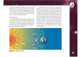 to de la Luna lo ponderaban según el tiempo que duraba             Si la órbita de la Luna estuviera en el mismo plano
el eclipse. En las circunstancias de ser total se desespera-   que la de la Tierra, la Luna pasaría delante del Sol a cada
ban hasta grados excesivos, por imaginarse que el satéli-      una de sus revoluciones y se produciría un eclipse de
te de la noche ya se les venía encima y perecerían hechos      Sol (e incluso de Luna) cada mes aproximadamente. Pero
añicos con tierra y todo. Entonces el llanto, quejidos,        la órbita de la Luna está un poco inclinada en relación
horror y espanto alcanzaban extremos.                          con la de la Tierra; así pues, los eclipses de Sol son coin-
                                                               cidencias que se producen en raras ocasiones. Más raros
Eclipse de sol                                                 son aún los eclipses totales, en los que el Sol permanece
    Desaparición del Sol producida por la interposición        totalmente oculto por la Luna. Sólo son totales para una
de la Luna entre este astro y la Tierra (los eclipses de sol   zona muy reducida de la Tierra y duran solamente po-
se producen en luna nueva, cuando la Luna está lo bas-         cos minutos. Si en un punto determinado del globo se
tante cerca de la eclíptica). Eclipse parcial, eclipse de un   pudiera observar un eclipse parcial cada dos años, ha-
astro cuyo disco parece cortado. Eclipse total, eclipse en     bría que esperar varios siglos para observar un eclipse
que el astro desaparece totalmente.                            total (Figura 15).




                                                    Penumbra




                                                      Sombra



                                                         Penumbra




                                                                                                                              59
Figura 15. Eclipse de Sol
 