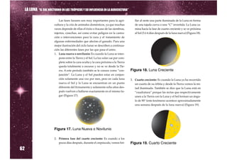 LA LUNA “EL SOL NOCTURNO EN LOS TRÓPICOS Y SU INFLUENCIA EN LA AGRICULTURA”

                              Las fases lunares son muy importantes para la agri-           llar al oeste una parte iluminada de la Luna en forma
                          cultura y la cría de animales domésticos, ya que muchas           de una tajada curva o una “C” invertida. La Luna ca-
                          veces depende de ellas el éxito o fracaso de las siembras,        mina hacia la fase de cuarto creciente y se ve próxima
                          injertos, cosechas, así como evitar peligros en la castra-        al Sol (3 ó 4 días después de la luna nueva) (Figura 18).
                          ción o intervenciones para la cura y el tratamiento de
                          algunas enfermedades que afectan el ganado. Para una
                          mejor ilustración del ciclo lunar se describen a continua-
                          ción las diferentes fases por las que pasa el astro.
                          1. Luna nueva o novilunio: Es cuando la Luna se inter-
                              pone entre la Tierra y el Sol. La luz solar cae por com-
                              pleto sobre la cara oculta y la cara próxima a la Tierra
                              queda totalmente a oscuras y no se ve desde la Tie-
                              rra. A este período también se le conoce como “con-        Figura 18. Luna Creciente
                              junción”. La Luna y el Sol pueden estar en conjun-
                              ción solamente una vez por mes, pero en cada luna          3. Cuarto creciente: Es cuando la Luna ya ha recorrido
                              nueva el Sol y la Luna se encuentran en un punto              un cuarto de su órbita y desde la Tierra vemos la mi-
                              diferente del firmamento y solamente ocho años des-           tad iluminada. También se dice que la Luna está en
                              pués vuelven a hallarse exactamente en el mismo lu-           “cuadratura” porque las rectas que respectivamente
                              gar (Figura 17).                                              unen a la Tierra con la Luna y el Sol forman un ángu-
                                                                                            lo de 90° (este fenómeno acontece aproximadamente
                                                                                            una semana después de la luna nueva) (Figura 19).




                          Figura 17. Luna Nueva o Novilunio

                          2. Primera fase del cuarto creciente: Es cuando a los
                             pocos días después, durante el crepúsculo, vemos bri-

62
                                                                                         Figura 19. Cuarto Creciente
 