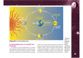 “El físico hoy
                                                                                                                                en día, en
Figura 28. La luminosidad lunar                                                                                                 realidad, sólo
                                                                                                                                estudia la
La luminosidad lunar y su relación con                          al llover cae más agua sobre la tierra que al no llover. El     lluvia en
las lluvias                                                     agua es para él una sustancia abstracta, compuesta por hi-      cuanto que al
   Con relación a este tema Rudolf Steiner, en su tratado       drógeno y oxígeno, y sólo conoce el agua como aquello que       llover cae más
sobre agricultura biológico-dinámica, en su primera confe-      se compone de hidrógeno y oxígeno”. Si el agua se des-          agua sobre la
rencia del 7 de junio de 1924, dice lo siguiente: “El físico    compone por electrólisis, se disocia en dos sustancias, de      tierra que al
hoy en día, en realidad, sólo estudia la lluvia en cuanto que   las cuales una se comporta de tal modo y la otra de tal otro.

                                                                                                                                                 73
                                                                                                                                no llover.
 
