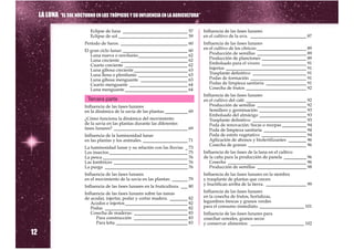 LA LUNA “EL SOL NOCTURNO EN LOS TRÓPICOS Y SU INFLUENCIA EN LA AGRICULTURA”

                             Eclipse de luna _____________________________ 57          Influencia de las fases lunares
                             Eclipse de sol _______________________________ 59         en el cultivo de la uva. _________________________ 87
                          Período de Saros. ______________________________ 60          Influencia de las fases lunares
                                                                                       en el cultivo de los cítricos:______________________ 89
                          El gran ciclo lunar: _____________________________ 60
                             Luna nueva o novilunio______________________ 62              Producción de semillas ______________________ 89
                             Luna creciente ______________________________ 62             Producción de planctones ____________________ 89
                             Cuarto creciente ____________________________ 62             Embolsado para el vivero ____________________ 91
                             Luna gibosa creciente ________________________ 63            Injertos ____________________________________ 91
                             Luna llena o plenilunio ______________________ 63            Trasplante definitivo ________________________ 91
                             Luna gibosa menguante _____________________ 63               Podas de formación _________________________ 91
                             Cuarto menguante __________________________ 64               Podas de limpieza sanitaria __________________ 91
                             Luna menguante ____________________________ 64               Cosecha de frutos ___________________________ 92
                                                                                       Influencia de las fases lunares
                           Tercera parte                                               en el cultivo del café. ___________________________ 92
                          Influencia de las fases lunares                                 Producción de semillas ______________________ 92
                          en la dinámica de la savia de las plantas. __________ 69        Semillero y germinación _____________________ 93
                                                                                          Embolsado del almácigo _____________________ 93
                          ¿Cómo funciona la dinámica del movimiento                       Trasplante definitivo ________________________ 93
                          de la savia en las plantas durante las diferentes               Poda de renovación: Socas o recepas ___________ 94
                          fases lunares? _________________________________ 69             Poda de limpieza sanitaria ___________________ 94
                          Influencia de la luminosidad lunar                              Poda de estrés vegetativo ____________________ 94
                          en las plantas y los animales. ____________________ 71          Aplicación de abonos y biofertilizantes ________ 96
                                                                                          Cosecha de granos __________________________ 96
                          La luminosidad lunar y su relación con las lluvias _ 73
                          Los insectos ___________________________________ 75          Influencia de las fases de la luna en el cultivo
                          La pesca ______________________________________ 76           de la caña para la producción de panela __________ 96
                          Las lombrices _________________________________ 76              Cosecha ___________________________________ 96
                          La purga _____________________________________ 76               Producción de semillas ______________________ 98
                          Influencia de las fases lunares                              Influencia de las fases lunares en la siembra
                          en el movimiento de la savia en las plantas: _______ 79      y trasplante de plantas que crecen
                          Influencia de las fases lunares en la fruticultura. ___ 80   y fructifican arriba de la tierra. __________________ 99

                          Influencia de las fases lunares sobre las tareas             Influencia de las fases lunares
                          de acodar, injertar, podar y cortar madera. ________ 82      en la cosecha de frutos, hortalizas,
                             Acodos e injertos ____________________________ 82         legumbres frescas y granos verdes
                             Podas _____________________________________ 82            para el consumo inmediato. ____________________ 101
                             Cosecha de maderas: ________________________ 83           Influencia de las fases lunares para
                                Para construcción ________________________ 83          cosechar cereales, granos secos
                                Para leña ________________________________ 83          y conservar alimentos: ________________________ 102

12
 
