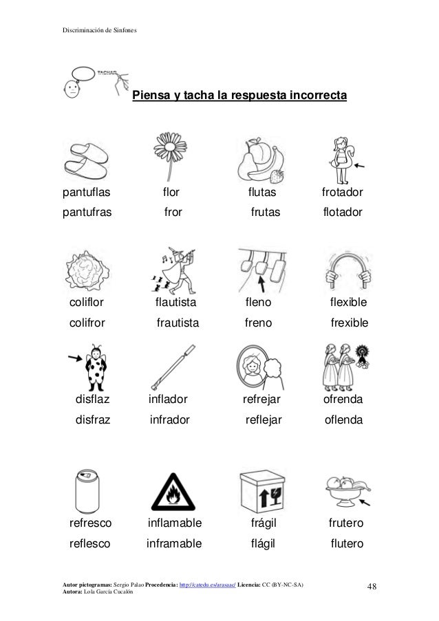 Discriminación de SinfonesAutor pictogramas: Sergio Palao Procedencia: https://catedu.es/arasaac/ Licencia: CC (BY-NC-SA)...