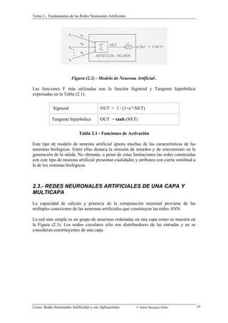 Tema 2.- Fundamentos de las Redes Neuronales Artificiales 
Figura (2.2) - Modelo de Neurona Artificial . 
Las funciones F más utilizadas son la función Sigmoid y Tangente hiperbólica 
expresadas en la Tabla (2.1). 
Sigmoid OUT = 1 / (1+e^-NET) 
Tangente hiperbólica OUT = tanh (NET) 
Tabla 2.1 - Funciones de Activación 
Este tipo de modelo de neurona artificial ignora muchas de las características de las 
neuronas biológicas. Entre ellas destaca la omisión de retardos y de sincronismo en la 
generación de la salida. No obstante, a pesar de estas limitaciones las redes construidas 
con este tipo de neurona artificial presentan cualidades y atributos con cierta similitud a 
la de los sistemas biológicos. 
2.3.- REDES NEURONALES ARTIFICIALES DE UNA CAPA Y 
MULTICAPA 
La capacidad de cálculo y potencia de la computación neuronal proviene de las 
múltiples conexiones de las neuronas artificiales que constituyen las redes ANN. 
La red más simple es un grupo de neuronas ordenadas en una capa como se muestra en 
la Figura (2.3). Los nodos circulares sólo son distribuidores de las entradas y no se 
consideran constituyentes de una capa. 
Curso: Redes Neuronales Artificiales y sus Aplicaciones © Xabier Basogain Olabe 15 
 