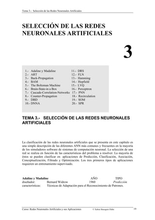 Tema 3.- Selección de las Redes Neuronales Artificiales 
SELECCIÓN DE LAS REDES 
NEURONALES ARTIFICIALES 
3 
1.- Adaline y Madaline 11.- DRS 
2.- ART 12.- FLN 
3.- Back-Propagation 13.- Hamming 
4.- BAM 14.- Hopfield 
5.- The Boltzman Machine 15.- LVQ 
6.- Brain-State-in a Box 16.- Perceptron 
7.- Cascade-Correlation-Networks 17.- PNN 
8.- Counter-Propagation 18.- Recirculation 
9.- DBD 19.- SOM 
10.- DNNA 20.- SPR 
TEMA 3.- SELECCIÓN DE LAS REDES NEURONALES 
ARTIFICIALES 
La clasificación de las redes neuronales artificiales que se presenta en este capítulo es 
una simple descripción de las diferentes ANN más comunes y frecuentes en la mayoría 
de los simuladores software de sistemas de computación neuronal. La selección de una 
red se realiza en función de las características del problema a resolver. La mayoría de 
éstos se pueden clasificar en aplicaciones de Predicción, Clasificación, Asociación, 
Conceptualización, Filtrado y Optimización. Los tres primeros tipos de aplicaciones 
requieren un entrenamiento supervisado. 
Adaline y Madaline AÑO TIPO 
diseñador: Bernard Widrow 1960 Predicción 
características: Técnicas de Adaptación para el Reconocimiento de Patrones. 
Curso: Redes Neuronales Artificiales y sus Aplicaciones © Xabier Basogain Olabe 19 
 