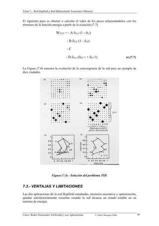Tema 7.- Red Hopfield y Red Bidirectional Associative Memory 
El siguiente paso es obtener o calcular el valor de los pesos relacionándolos con los 
términos de la función energía a partir de la ecuación (7.7). 
Wxi,yi = - A δx,y (1 - δi,j) 
- B δx,y (1 - δi,j) 
- C 
- D δx,y (δj,i+1 + δj,i-1) ec.(7.7) 
La Figura (7.4) muestra la evolución de la convergencia de la red para un ejemplo de 
diez ciudades. 
Figura (7.4) - Solución del problema TSP. 
7.3.- VENTAJAS Y LIMITACIONES 
Las dos aplicaciones de la red Hopfield estudiadas, memoria asociativa y optimización, 
quedan satisfactoriamente resueltas cuando la red alcanza un estado estable en un 
mínimo de energía. 
Curso: Redes Neuronales Artificiales y sus Aplicaciones © Xabier Basogain Olabe 49 
 