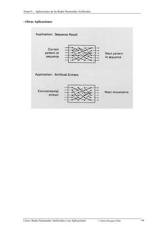 Tema 9.- Aplicaciones de las Redes Neuronales Artificiales 
- Otras Aplicaciones 
Curso: Redes Neuronales Artificiales y sus Aplicaciones © Xabier Basogain Olabe 64 
 