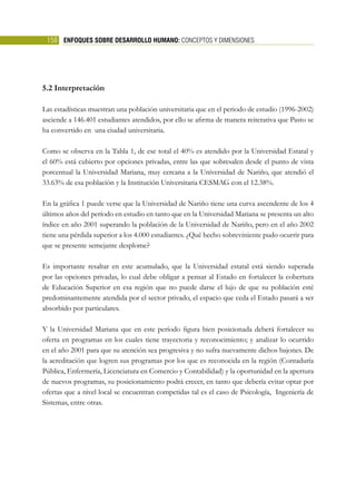 LIBRO-DESARROLLOHUMANO.pdf