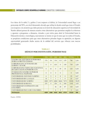 LIBRO-DESARROLLOHUMANO.pdf