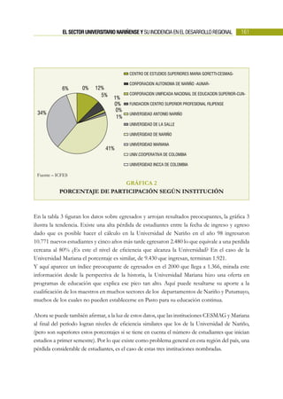 LIBRO-DESARROLLOHUMANO.pdf