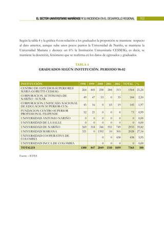 LIBRO-DESARROLLOHUMANO.pdf