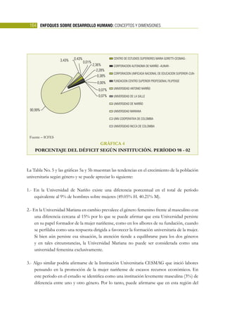 LIBRO-DESARROLLOHUMANO.pdf
