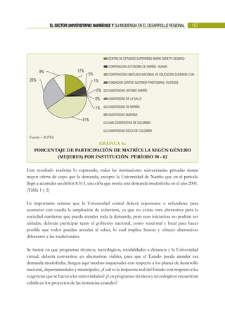 LIBRO-DESARROLLOHUMANO.pdf