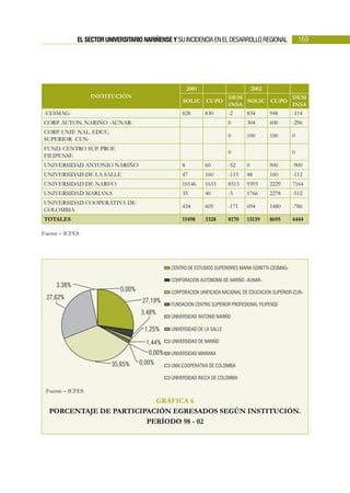 LIBRO-DESARROLLOHUMANO.pdf