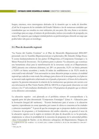 LIBRO-DESARROLLOHUMANO.pdf