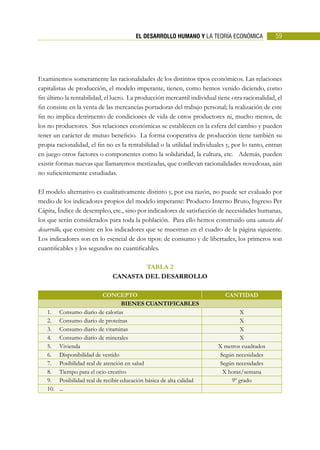 LIBRO-DESARROLLOHUMANO.pdf
