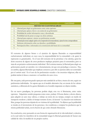 LIBRO-DESARROLLOHUMANO.pdf