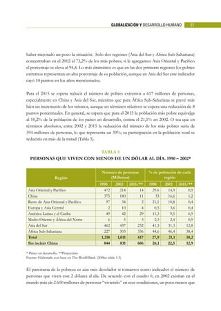 LIBRO-DESARROLLOHUMANO.pdf