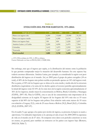 LIBRO-DESARROLLOHUMANO.pdf