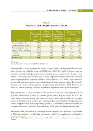 LIBRO-DESARROLLOHUMANO.pdf