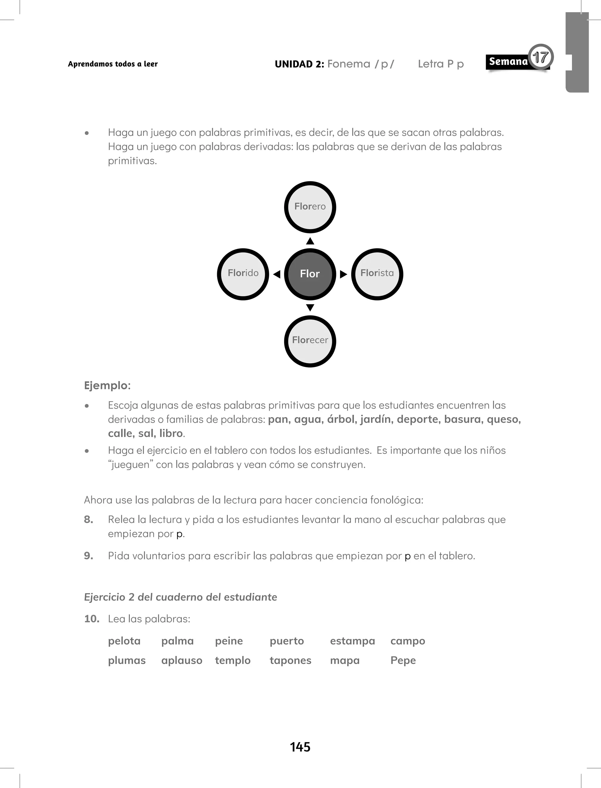 145
UNIDAD 2: Fonema /p/ Letra P p
Aprendamos todos a leer
• Haga un juego con palabras primitivas, es decir, de las que se sacan otras palabras.
Haga un juego con palabras derivadas: las palabras que se derivan de las palabras
primitivas.
Flor
Florero
Florecer
Florido Florista
Ejemplo:
• Escoja algunas de estas palabras primitivas para que los estudiantes encuentren las
derivadas o familias de palabras: pan, agua, árbol, jardín, deporte, basura, queso,
calle, sal, libro.
• Haga el ejercicio en el tablero con todos los estudiantes. Es importante que los niños
“jueguen” con las palabras y vean cómo se construyen.
Ahora use las palabras de la lectura para hacer conciencia fonológica:
8. Relea la lectura y pida a los estudiantes levantar la mano al escuchar palabras que
empiezan por p.
9. Pida voluntarios para escribir las palabras que empiezan por p en el tablero.
Ejercicio 2 del cuaderno del estudiante
10. Lea las palabras:
pelota palma peine puerto estampa campo
plumas aplauso templo tapones mapa Pepe
 