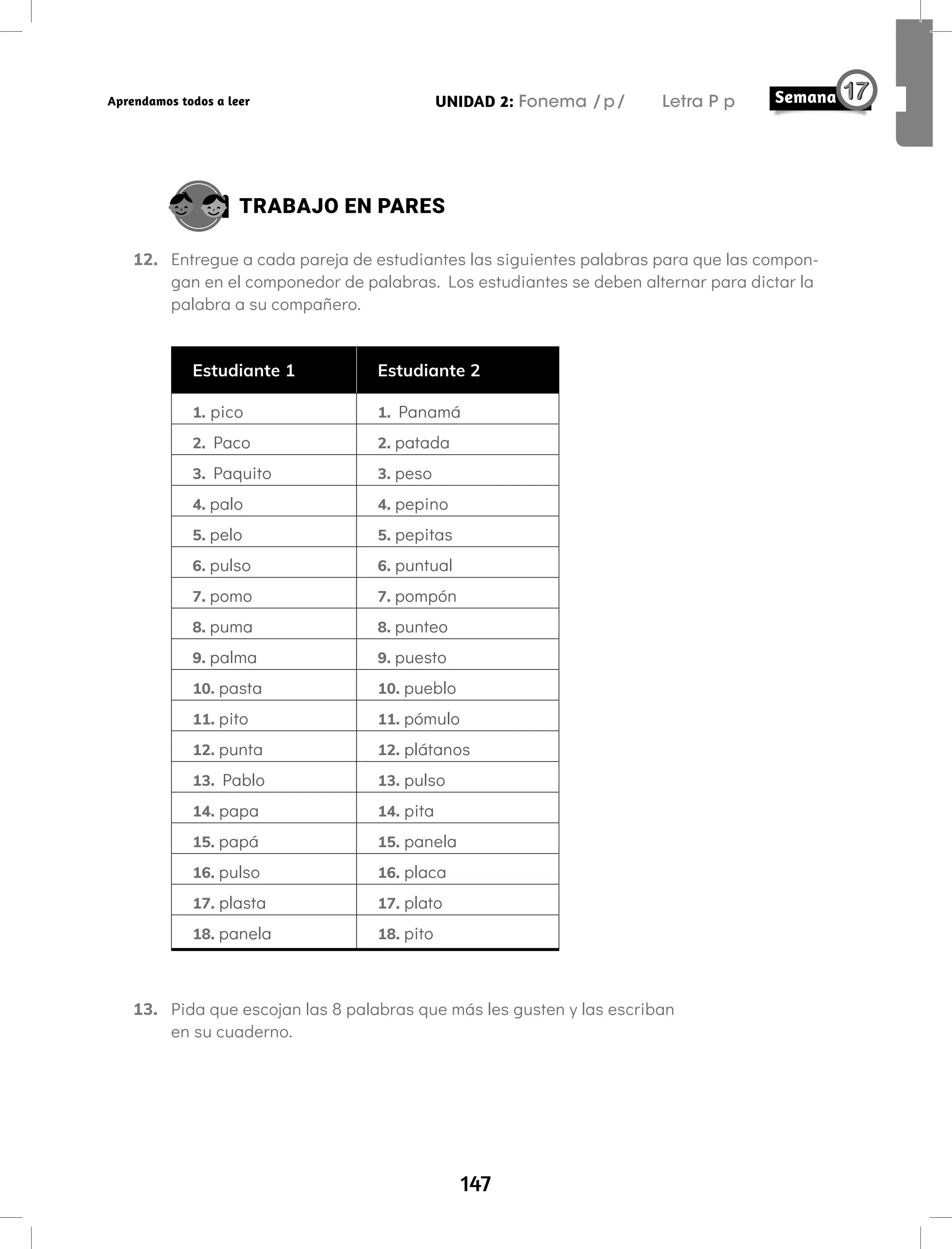 147
UNIDAD 2: Fonema /p/ Letra P p
Aprendamos todos a leer
TRABAJO EN PARES
12. Entregue a cada pareja de estudiantes las siguientes palabras para que las compon-
gan en el componedor de palabras. Los estudiantes se deben alternar para dictar la
palabra a su compañero.
Estudiante 1 Estudiante 2
1. pico 1. Panamá
2. Paco 2. patada
3. Paquito 3. peso
4. palo 4. pepino
5. pelo 5. pepitas
6. pulso 6. puntual
7. pomo 7. pompón
8. puma 8. punteo
9. palma 9. puesto
10. pasta 10. pueblo
11. pito 11. pómulo
12. punta 12. plátanos
13. Pablo 13. pulso
14. papa 14. pita
15. papá 15. panela
16. pulso 16. placa
17. plasta 17. plato
18. panela 18. pito
13. Pida que escojan las 8 palabras que más les gusten y las escriban
en su cuaderno.
 