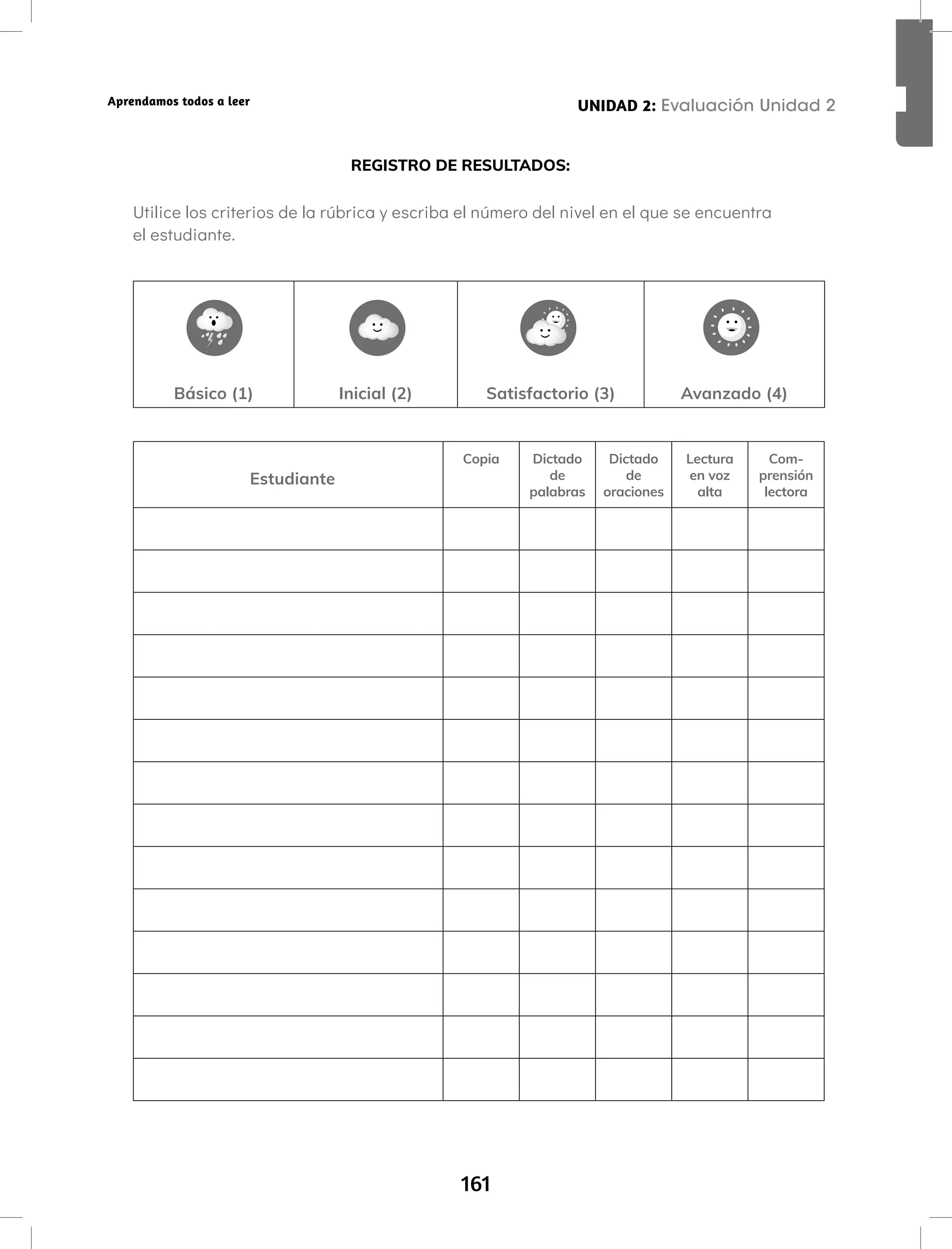 161
Aprendamos todos a leer
REGISTRO DE RESULTADOS:
Utilice los criterios de la rúbrica y escriba el número del nivel en el que se encuentra
el estudiante.
Básico (1) Inicial (2) Satisfactorio (3) Avanzado (4)
Estudiante
Copia Dictado
de
palabras
Dictado
de
oraciones
Lectura
en voz
alta
Com-
prensión
lectora
UNIDAD 2: Evaluación Unidad 2
 