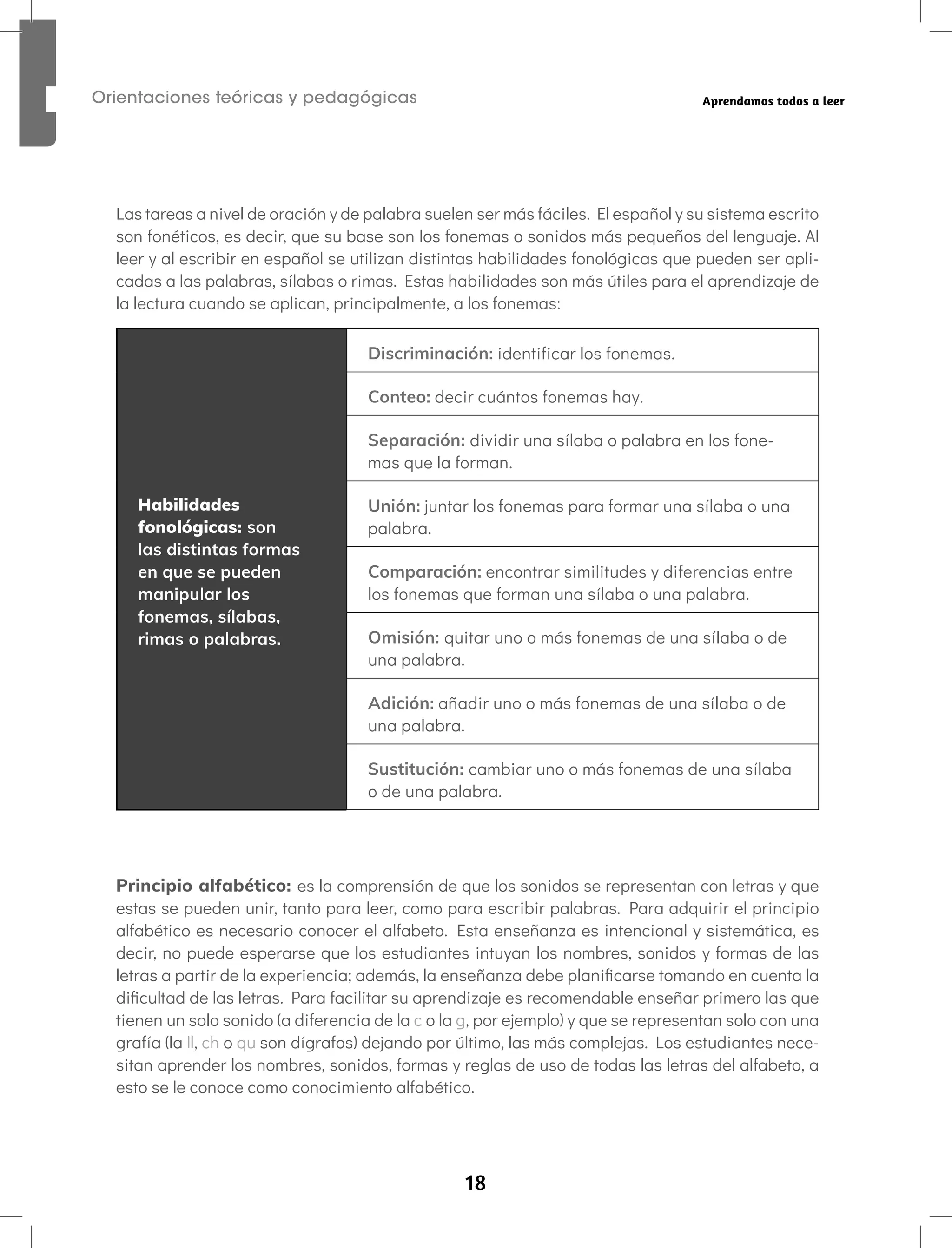 18
Orientaciones teóricas y pedagógicas Aprendamos todos a leer
Las tareas a nivel de oración y de palabra suelen ser más fáciles. El español y su sistema escrito
son fonéticos, es decir, que su base son los fonemas o sonidos más pequeños del lenguaje. Al
leer y al escribir en español se utilizan distintas habilidades fonológicas que pueden ser apli-
cadas a las palabras, sílabas o rimas. Estas habilidades son más útiles para el aprendizaje de
la lectura cuando se aplican, principalmente, a los fonemas:
Habilidades
fonológicas: son
las distintas formas
en que se pueden
manipular los
fonemas, sílabas,
rimas o palabras.
Discriminación: identificar los fonemas.
Conteo: decir cuántos fonemas hay.
Separación: dividir una sílaba o palabra en los fone-
mas que la forman.
Unión: juntar los fonemas para formar una sílaba o una
palabra.
Comparación: encontrar similitudes y diferencias entre
los fonemas que forman una sílaba o una palabra.
Omisión: quitar uno o más fonemas de una sílaba o de
una palabra.
Adición: añadir uno o más fonemas de una sílaba o de
una palabra.
Sustitución: cambiar uno o más fonemas de una sílaba
o de una palabra.
Principio alfabético: es la comprensión de que los sonidos se representan con letras y que
estas se pueden unir, tanto para leer, como para escribir palabras. Para adquirir el principio
alfabético es necesario conocer el alfabeto. Esta enseñanza es intencional y sistemática, es
decir, no puede esperarse que los estudiantes intuyan los nombres, sonidos y formas de las
letras a partir de la experiencia; además, la enseñanza debe planificarse tomando en cuenta la
dificultad de las letras. Para facilitar su aprendizaje es recomendable enseñar primero las que
tienen un solo sonido (a diferencia de la c o la g, por ejemplo) y que se representan solo con una
grafía (la ll, ch o qu son dígrafos) dejando por último, las más complejas. Los estudiantes nece-
sitan aprender los nombres, sonidos, formas y reglas de uso de todas las letras del alfabeto, a
esto se le conoce como conocimiento alfabético.
 