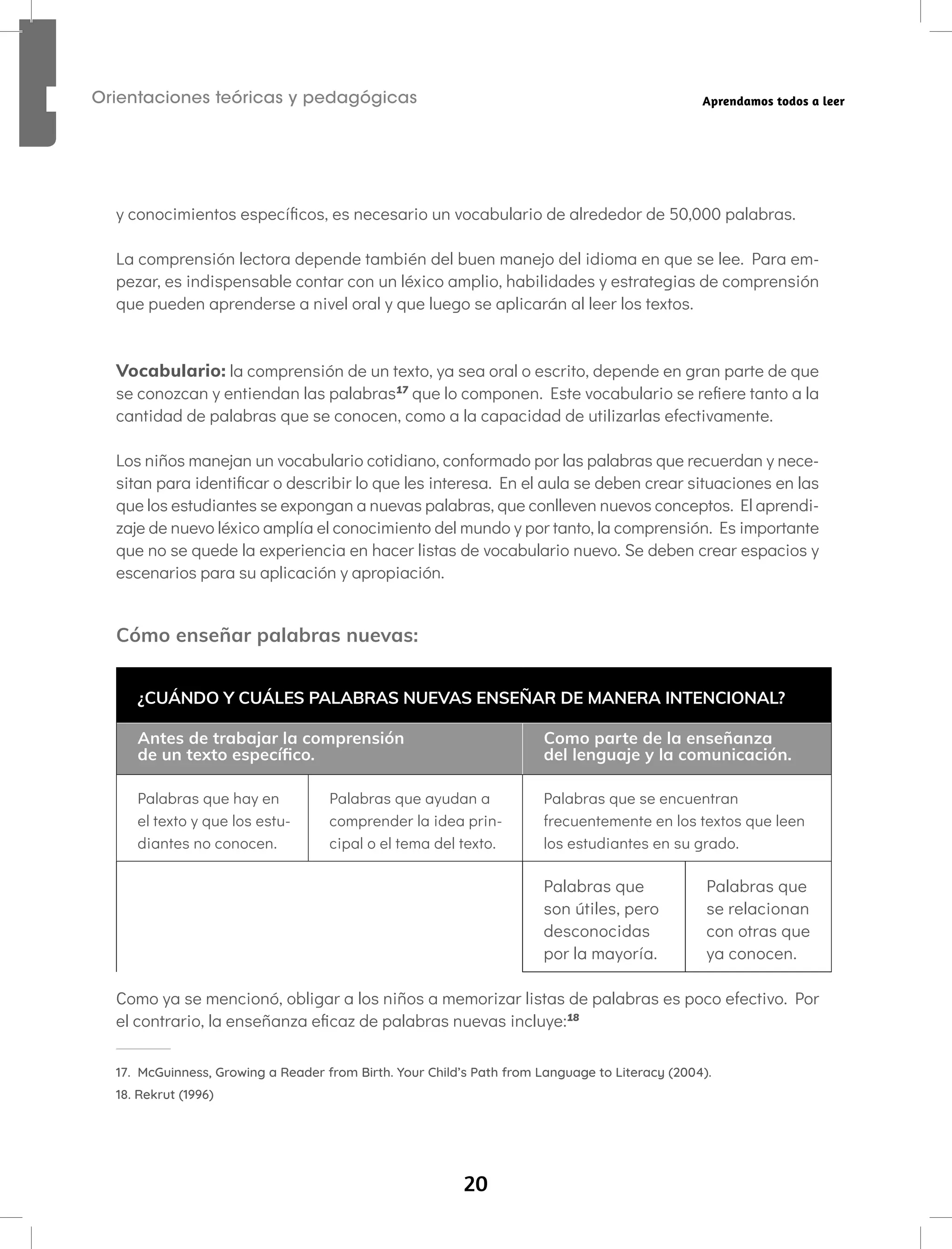 20
Orientaciones teóricas y pedagógicas Aprendamos todos a leer
y conocimientos específicos, es necesario un vocabulario de alrededor de 50,000 palabras.
La comprensión lectora depende también del buen manejo del idioma en que se lee. Para em-
pezar, es indispensable contar con un léxico amplio, habilidades y estrategias de comprensión
que pueden aprenderse a nivel oral y que luego se aplicarán al leer los textos.
Vocabulario: la comprensión de un texto, ya sea oral o escrito, depende en gran parte de que
se conozcan y entiendan las palabras17
que lo componen. Este vocabulario se refiere tanto a la
cantidad de palabras que se conocen, como a la capacidad de utilizarlas efectivamente.
Los niños manejan un vocabulario cotidiano, conformado por las palabras que recuerdan y nece-
sitan para identificar o describir lo que les interesa. En el aula se deben crear situaciones en las
que los estudiantes se expongan a nuevas palabras, que conlleven nuevos conceptos. El aprendi-
zaje de nuevo léxico amplía el conocimiento del mundo y por tanto, la comprensión. Es importante
que no se quede la experiencia en hacer listas de vocabulario nuevo. Se deben crear espacios y
escenarios para su aplicación y apropiación.
Cómo enseñar palabras nuevas:
¿CUÁNDO Y CUÁLES PALABRAS NUEVAS ENSEÑAR DE MANERA INTENCIONAL?
Antes de trabajar la comprensión
de un texto específico.
Como parte de la enseñanza
del lenguaje y la comunicación.
Palabras que hay en
el texto y que los estu-
diantes no conocen.
Palabras que ayudan a
comprender la idea prin-
cipal o el tema del texto.
Palabras que se encuentran
frecuentemente en los textos que leen
los estudiantes en su grado.
Palabras que
son útiles, pero
desconocidas
por la mayoría.
Palabras que
se relacionan
con otras que
ya conocen.
Como ya se mencionó, obligar a los niños a memorizar listas de palabras es poco efectivo. Por
el contrario, la enseñanza eficaz de palabras nuevas incluye:18
17. McGuinness, Growing a Reader from Birth. Your Child’s Path from Language to Literacy (2004).
18. Rekrut (1996)
 