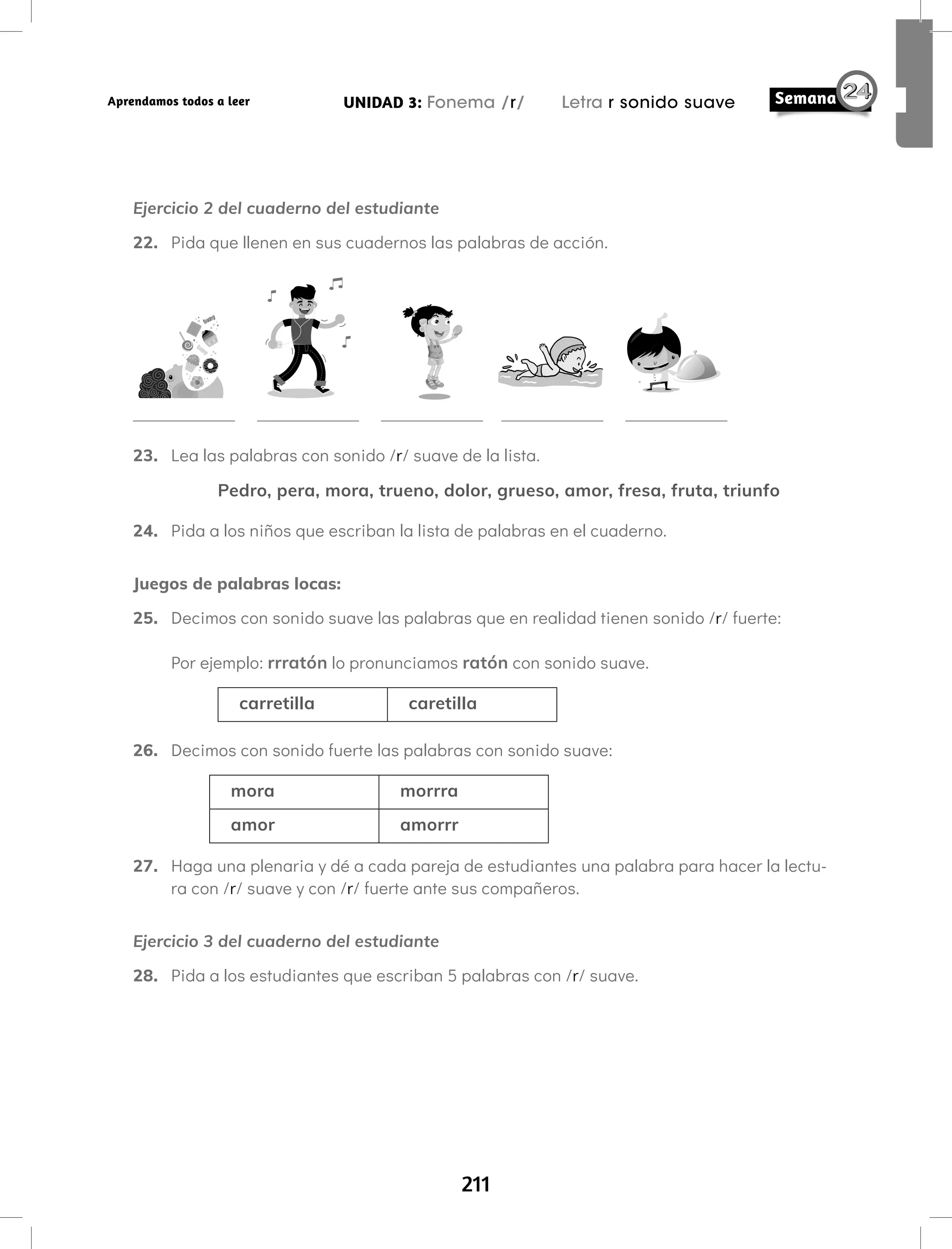 211
UNIDAD 3: Fonema /r/ Letra r sonido suave
Aprendamos todos a leer
Ejercicio 2 del cuaderno del estudiante
22. Pida que llenen en sus cuadernos las palabras de acción.
23. Lea las palabras con sonido /r/ suave de la lista.
Pedro, pera, mora, trueno, dolor, grueso, amor, fresa, fruta, triunfo
24. Pida a los niños que escriban la lista de palabras en el cuaderno.
Juegos de palabras locas:
25. Decimos con sonido suave las palabras que en realidad tienen sonido /r/ fuerte:
Por ejemplo: rrratón lo pronunciamos ratón con sonido suave.
carretilla caretilla
26. Decimos con sonido fuerte las palabras con sonido suave:
mora morrra
amor amorrr
27. Haga una plenaria y dé a cada pareja de estudiantes una palabra para hacer la lectu-
ra con /r/ suave y con /r/ fuerte ante sus compañeros.
Ejercicio 3 del cuaderno del estudiante
28. Pida a los estudiantes que escriban 5 palabras con /r/ suave.
 