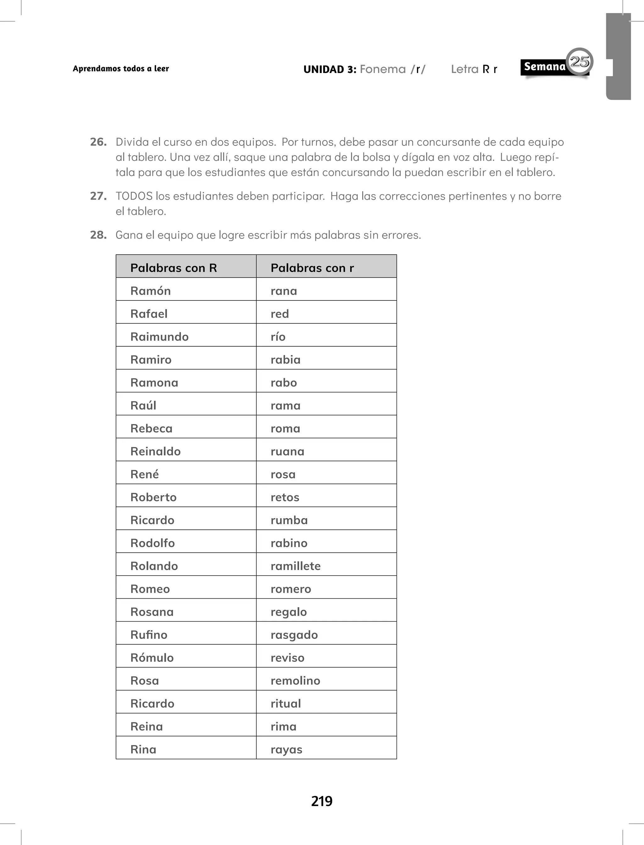 219
UNIDAD 3: Fonema /r/ Letra R r
Aprendamos todos a leer
26. Divida el curso en dos equipos. Por turnos, debe pasar un concursante de cada equipo
al tablero. Una vez allí, saque una palabra de la bolsa y dígala en voz alta. Luego repí-
tala para que los estudiantes que están concursando la puedan escribir en el tablero.
27. TODOS los estudiantes deben participar. Haga las correcciones pertinentes y no borre
el tablero.
28. Gana el equipo que logre escribir más palabras sin errores.
Palabras con R Palabras con r
Ramón rana
Rafael red
Raimundo río
Ramiro rabia
Ramona rabo
Raúl rama
Rebeca roma
Reinaldo ruana
René rosa
Roberto retos
Ricardo rumba
Rodolfo rabino
Rolando ramillete
Romeo romero
Rosana regalo
Rufino rasgado
Rómulo reviso
Rosa remolino
Ricardo ritual
Reina rima
Rina rayas
 