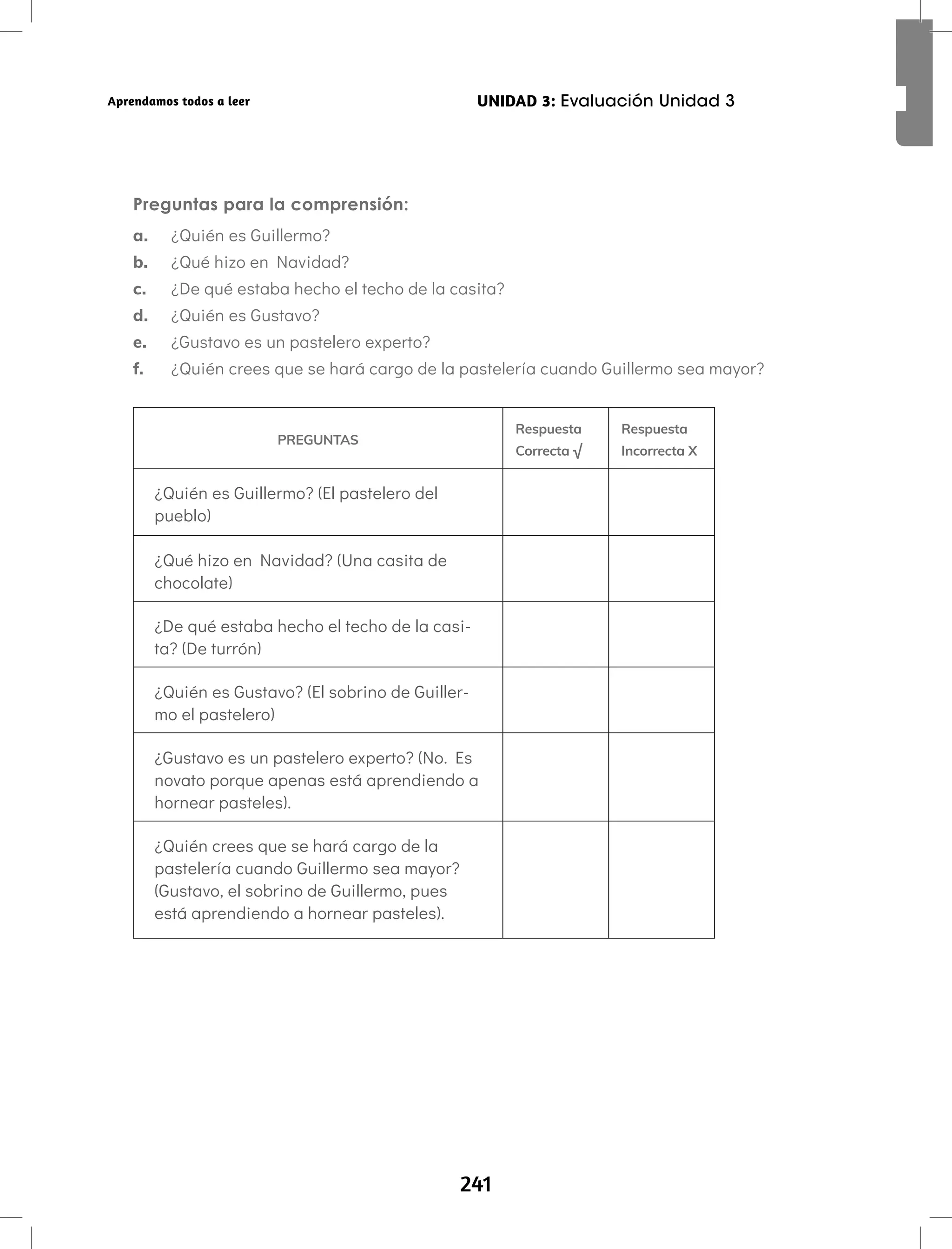 241
UNIDAD 3: Evaluación Unidad 3
Aprendamos todos a leer
Preguntas para la comprensión:
a. ¿Quién es Guillermo?
b. ¿Qué hizo en Navidad?
c. ¿De qué estaba hecho el techo de la casita?
d. ¿Quién es Gustavo?
e. ¿Gustavo es un pastelero experto?
f. ¿Quién crees que se hará cargo de la pastelería cuando Guillermo sea mayor?
PREGUNTAS
Respuesta
Correcta √
Respuesta
Incorrecta X
¿Quién es Guillermo? (El pastelero del
pueblo)
¿Qué hizo en Navidad? (Una casita de
chocolate)
¿De qué estaba hecho el techo de la casi-
ta? (De turrón)
¿Quién es Gustavo? (El sobrino de Guiller-
mo el pastelero)
¿Gustavo es un pastelero experto? (No. Es
novato porque apenas está aprendiendo a
hornear pasteles).
¿Quién crees que se hará cargo de la
pastelería cuando Guillermo sea mayor?
(Gustavo, el sobrino de Guillermo, pues
está aprendiendo a hornear pasteles).
 