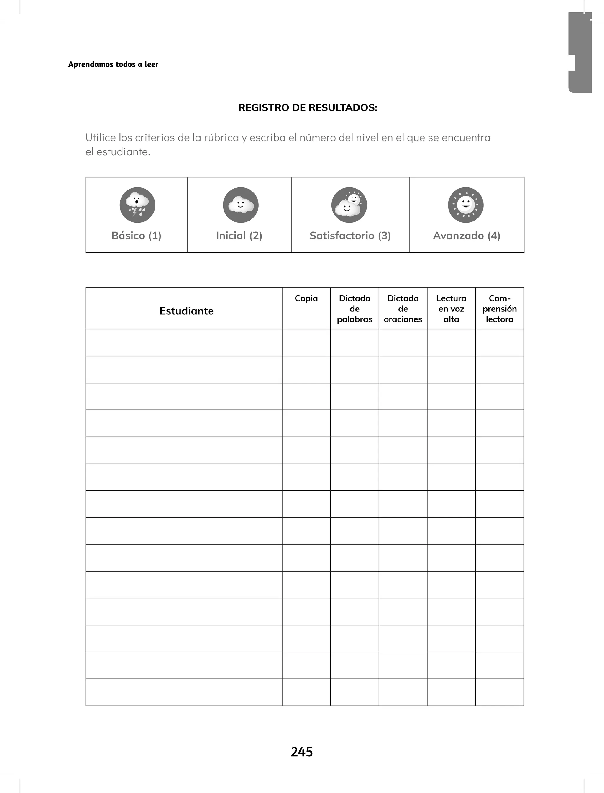 245
Aprendamos todos a leer
REGISTRO DE RESULTADOS:
Utilice los criterios de la rúbrica y escriba el número del nivel en el que se encuentra
el estudiante.
Básico (1) Inicial (2) Satisfactorio (3) Avanzado (4)
Estudiante
Copia Dictado
de
palabras
Dictado
de
oraciones
Lectura
en voz
alta
Com-
prensión
lectora
 